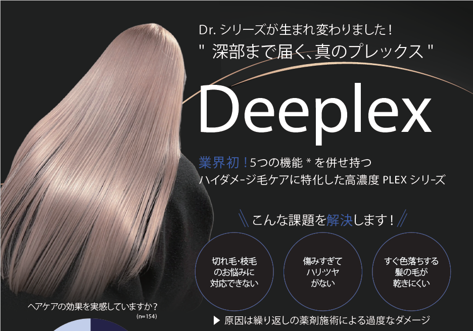 【業界初!】ハイダメージ毛に特化した高濃度プレックスシリーズDeepleⅹが新登場!