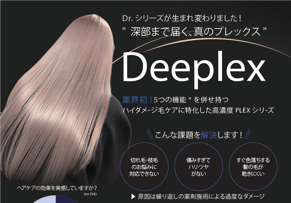 【業界初！】ハイダメージ毛に特化した高濃度プレックスシリーズDeepleⅹが新登場！