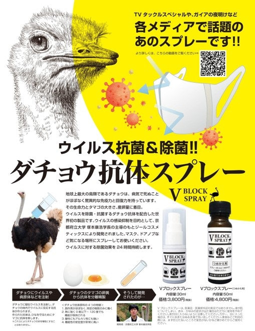 ウィルス抗菌＆除菌 ダチョウ抗体 2本SET（V BLOCK SPRAY 50ml） – D