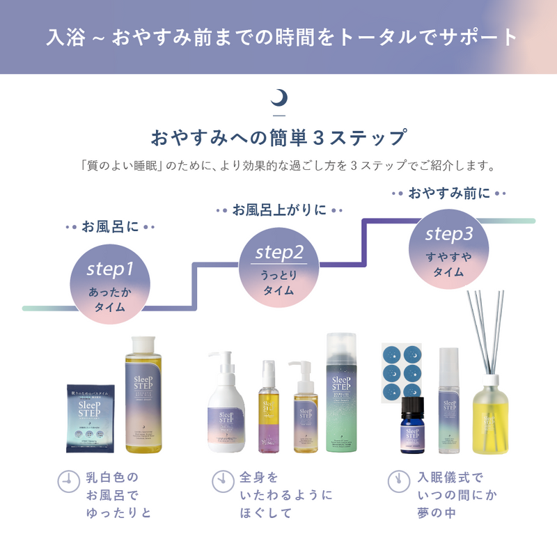 SLEEP STEPボディミルクスイートドリーム200ml