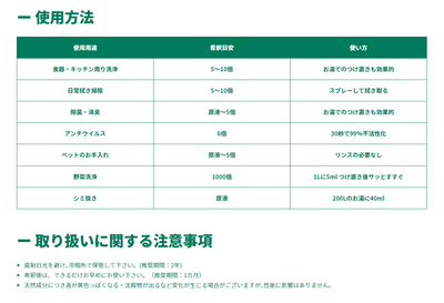 ナチュラルソイリッドプラス 500ml