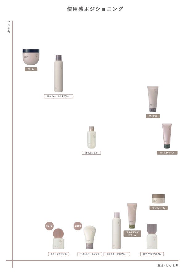 b-ex　ロレッタエメ　ワックス　80g ×6点セット ロレッタエメ ワックス 80g – DD