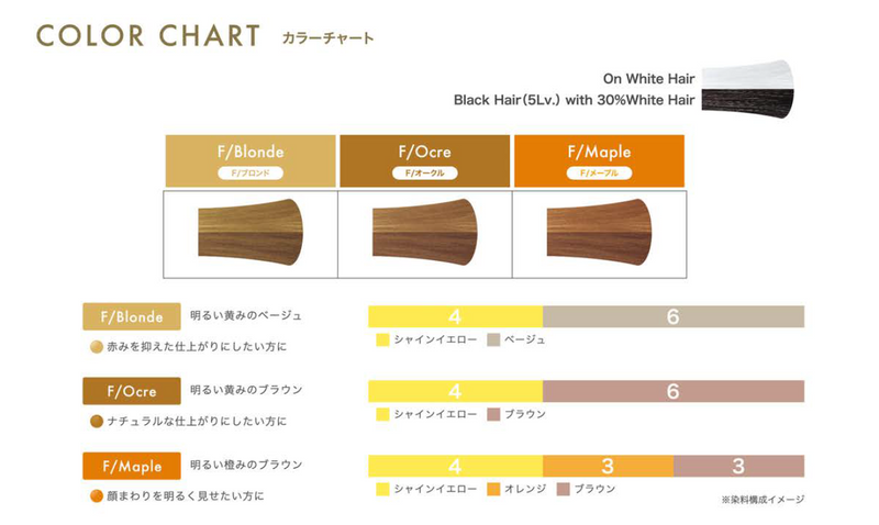 クリエイティブ フェリエ ネオ フローム F/Maple 80g