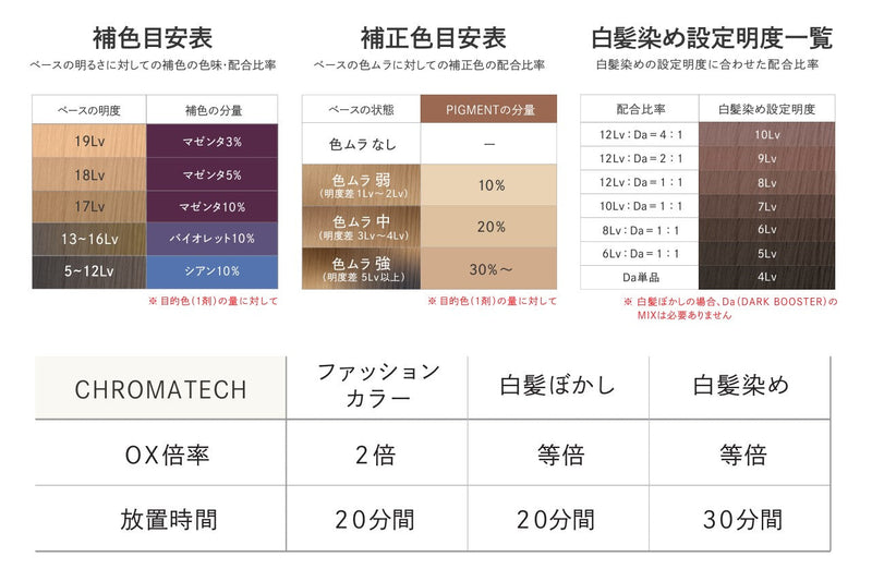 IRONOWA COLOR クロマテック マゼンタ 120g