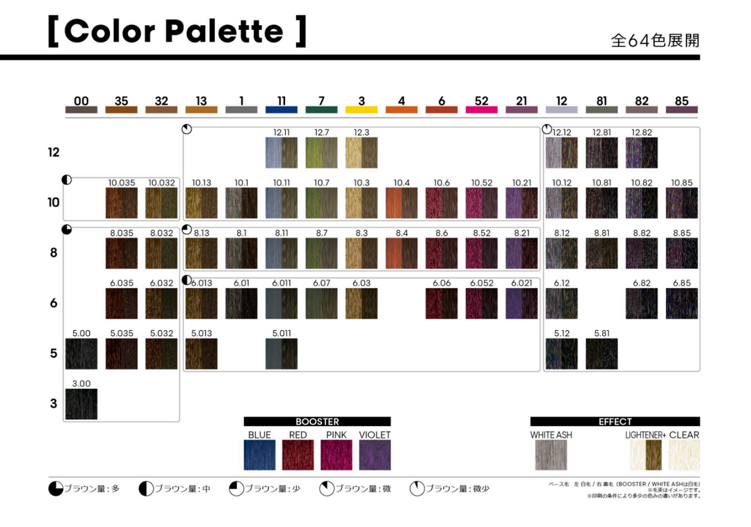 イノア モカベリージュ 8.85 – DD