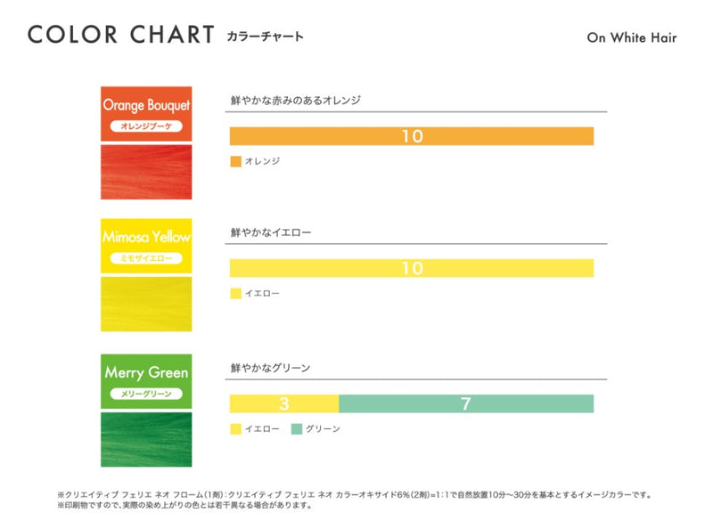 クリエイティブフェリエ ネオフローム Merry Green 80g