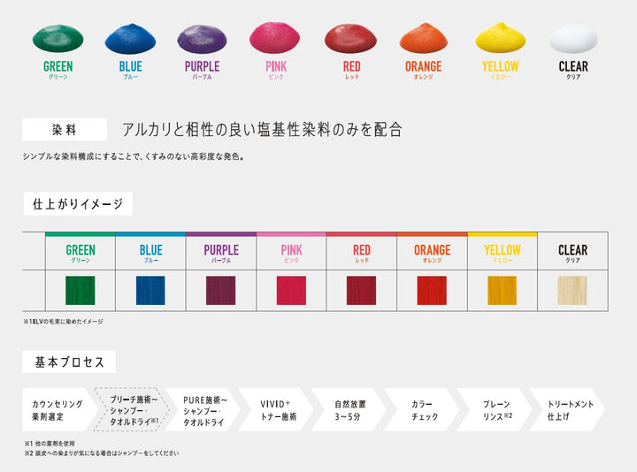 品質が アジアンカラー フェス ビビッドプラス イエロー 150mL – D-ONLiNE カラーリング・白髪染め