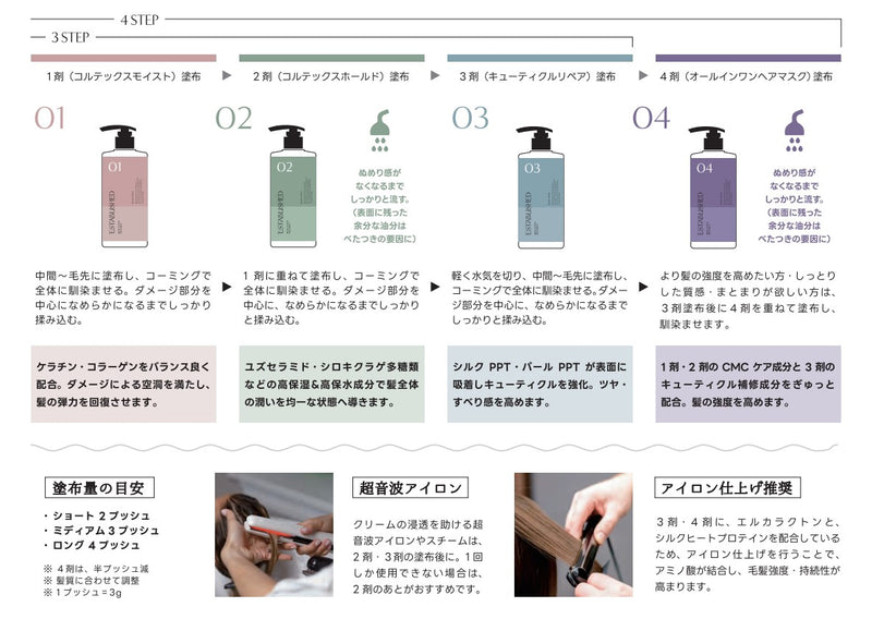 ESTABLISHED システムトリートメント 500g(レ) コルテックスホールド02