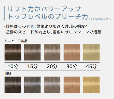 イゴラ ヴァリオブロンド プラス a 450G