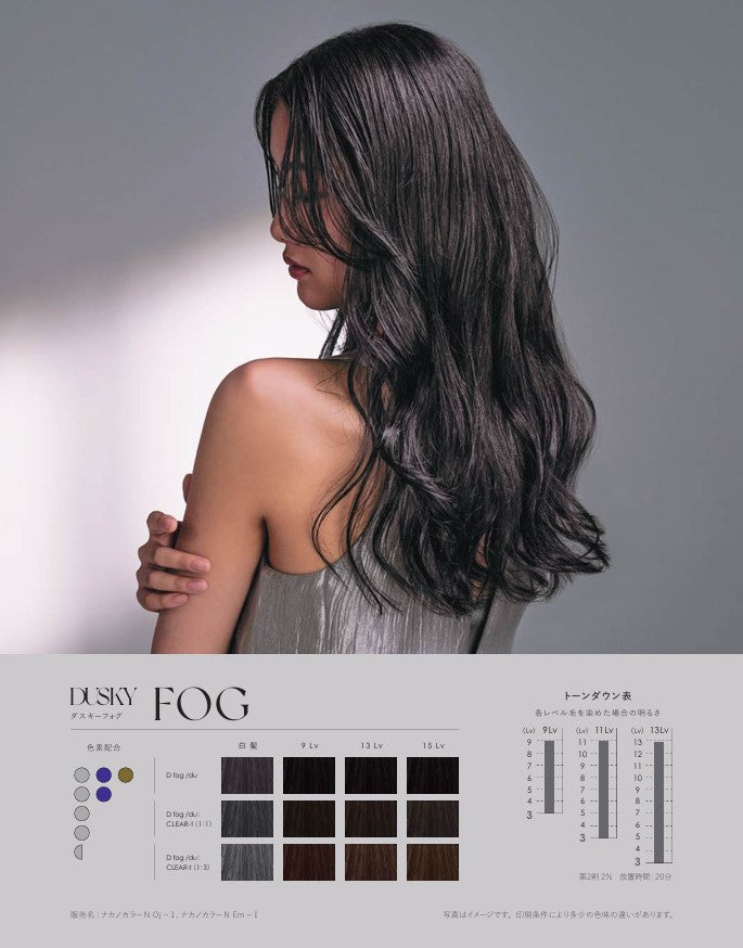 Nキャラデコ D fog/du 80g – DD