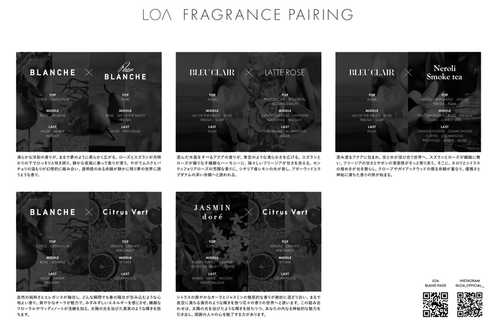 LOA THE SHAMPOO ブランシュ 400ml – DD