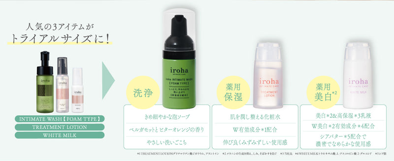 iroha INTIMATE CARE TRIAL SET（リニューアル）