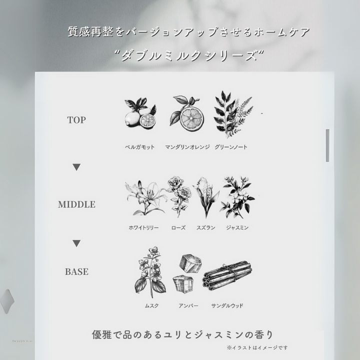 洗剤 楽天市場】【在庫あり！】【純正品・新品】東芝タテ型洗濯乾燥機