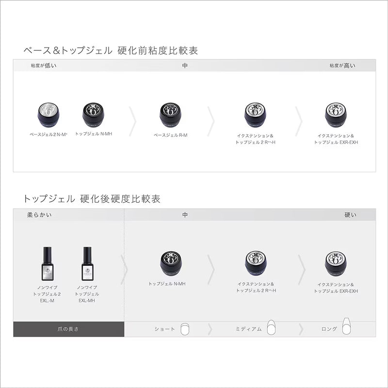 STORYJEL365 イクステンション&トップ2 R++-H – DD