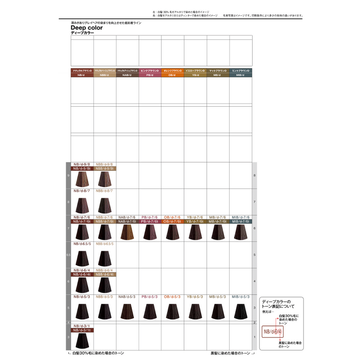 キャラデコカラー　新品８0本 Nキャラデコ アクリル green/a 80g – DD