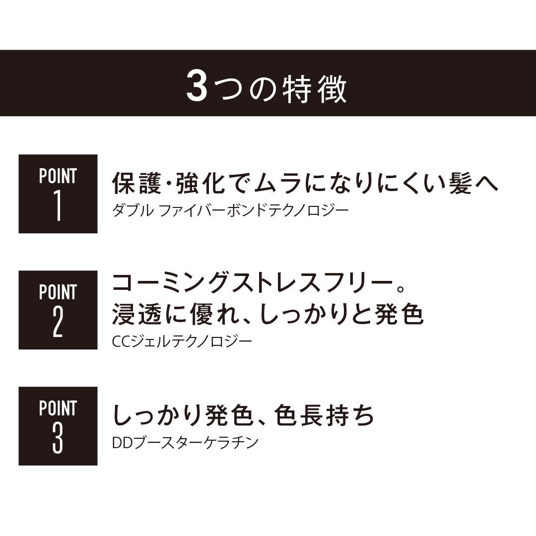 ファイバープレックス ボンド カラー G-P5 80g – D-ONLiNE