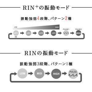 iroha RIN+ ももさんご