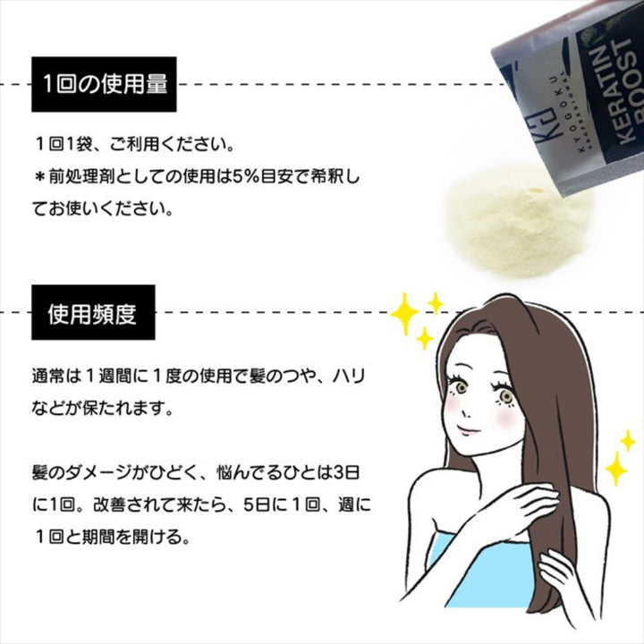 KYOGOKU ケラチンブースト+