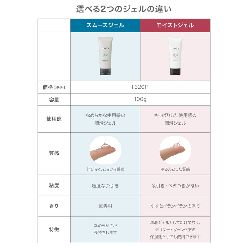 iroha SMOOTH GEL 100g