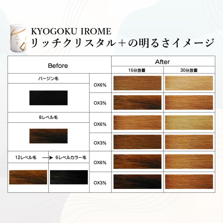 KYOGOKU IROME リッチクリスタル+(ブリーチ)レフィル