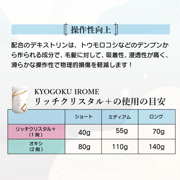 KYOGOKU IROME リッチクリスタル+(ブリーチ)レフィル