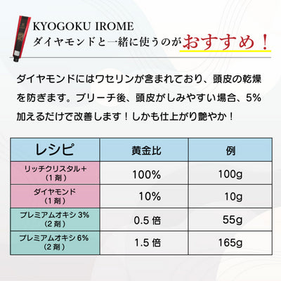 KYOGOKU IROME リッチクリスタル+(ブリーチ)レフィル