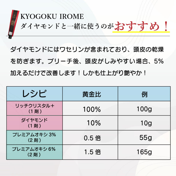 KYOGOKU IROME リッチクリスタル+(ブリーチ)レフィル