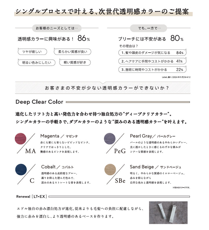 エドル/C 80g – DD