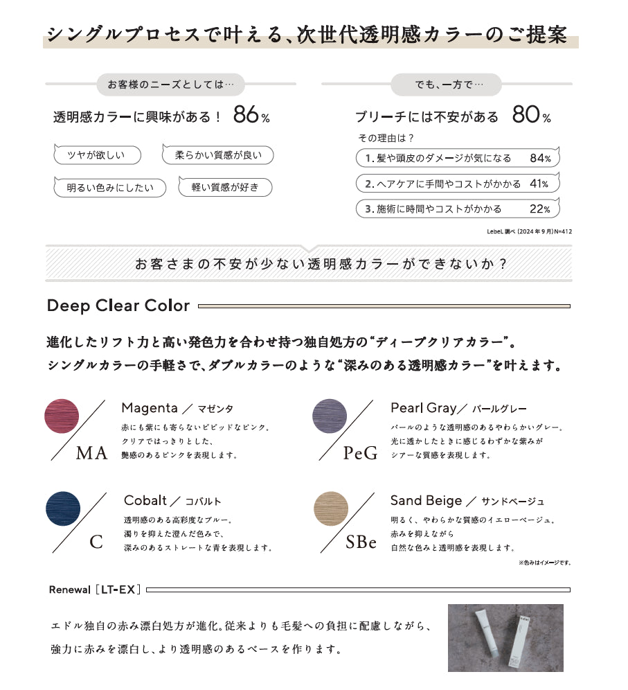 ルベル エドルカラー 26本 ルベルエドルカラー新色3シェード追加と全色のベース剤改良