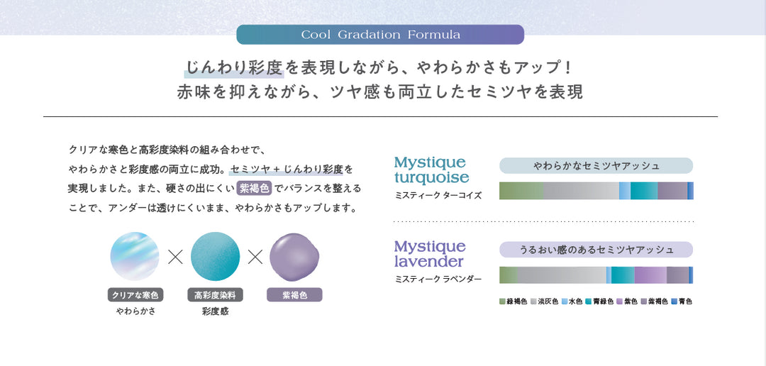 オルデイーブ ミスティークラベンダー、ターコイズカラー剤 37本 おまけ付き ORDEVE MYSTIQUE LINE