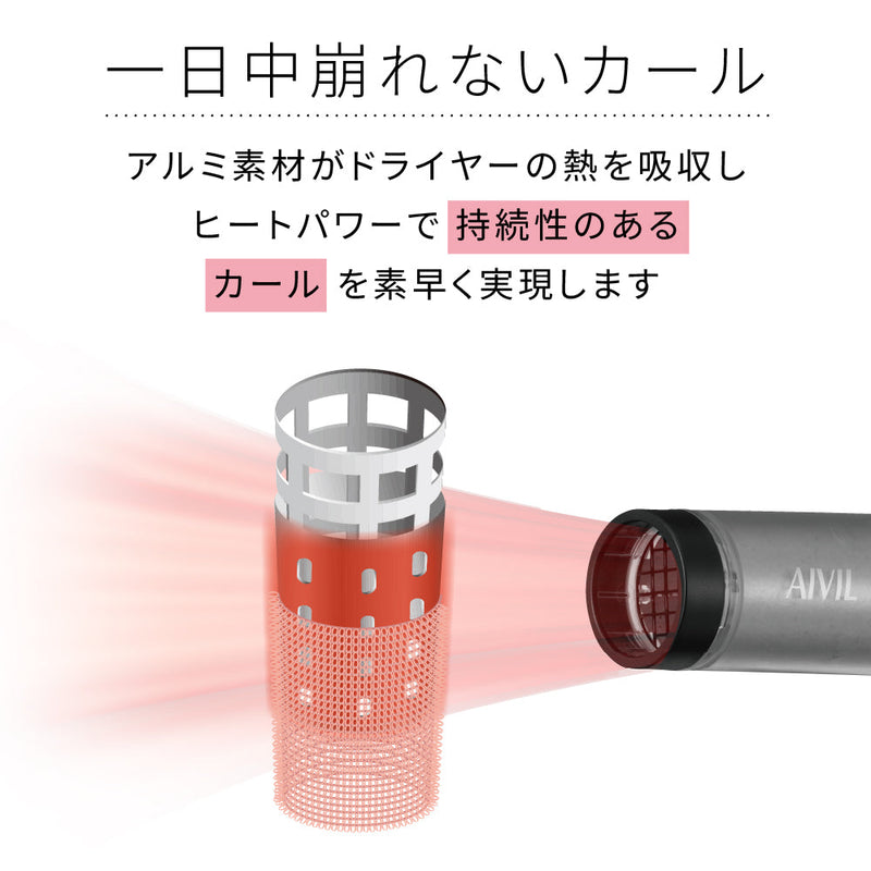アイビル サーモローラー SE ピンク 24mm