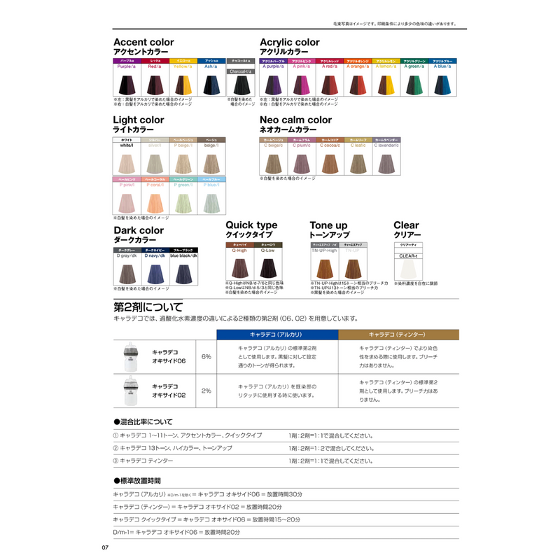 ナカノ キャラデコ アクリル カラー 88本セット ナカノキャラデコ ナカノ キャラデコ アクリル カラー 88本セット ナカノキャラデコ