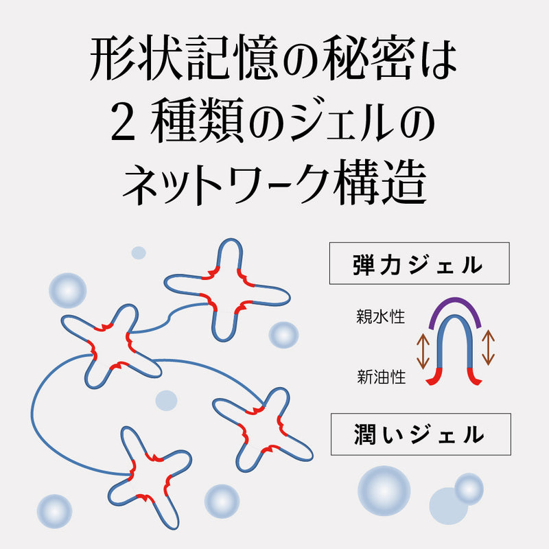 【先行セール -9月末まで】SKIN POT ダブルリフトモイスチャーオールインワン 40g【※9/10お届け開始】