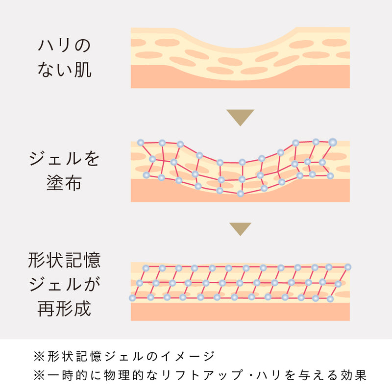 【先行セール -9月末まで】SKIN POT ダブルリフトモイスチャーオールインワン 40g【※9/10お届け開始】