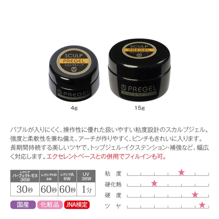 プリジェル スカルプ&トップ クリア 15g – DD