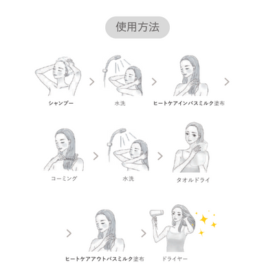 エアンス ザ サロン ヒートケアアウトバスミルク g100【-8/28迄 CP特価】