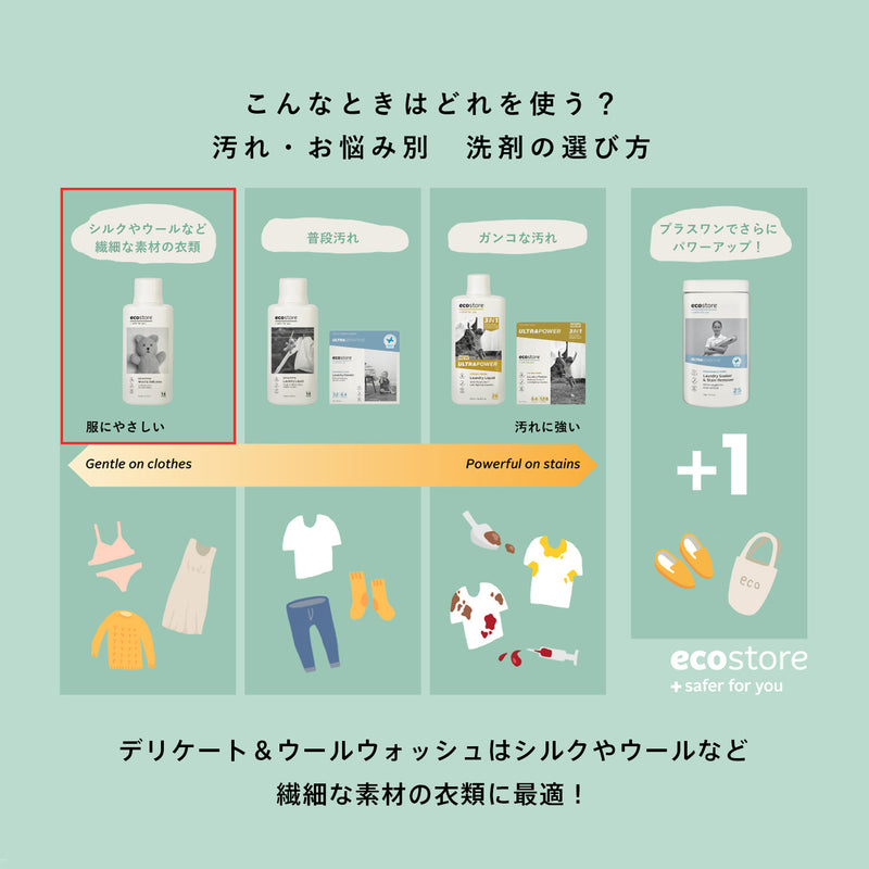 デリケート&ウールウォッシュ<おしゃれ着用>500mL