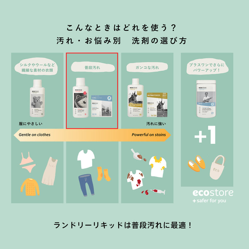 ランドリーリキッド<ピオニー&ローズ>500mL