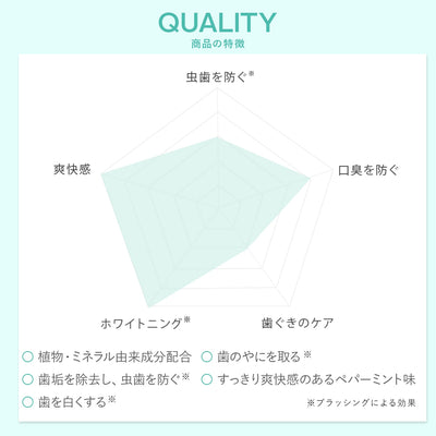 トゥースペースト<ホワイトニング>100g