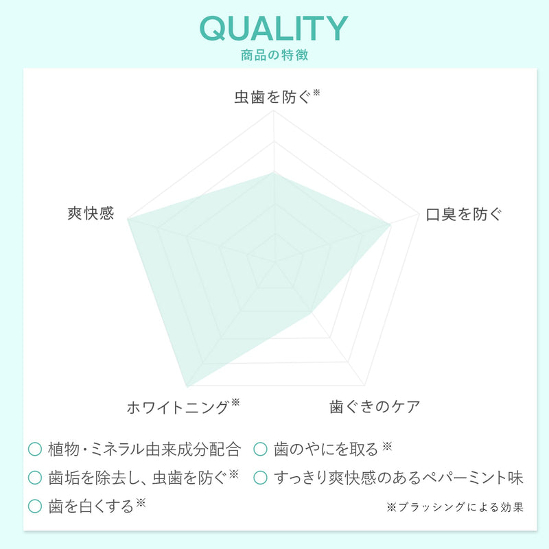 トゥースペースト<ホワイトニング>100g