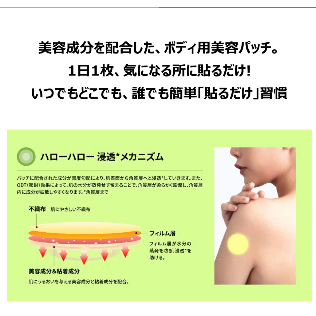 貼るプロジェクト!ハローハロー!炎-Patch(2×5枚)入 – DD