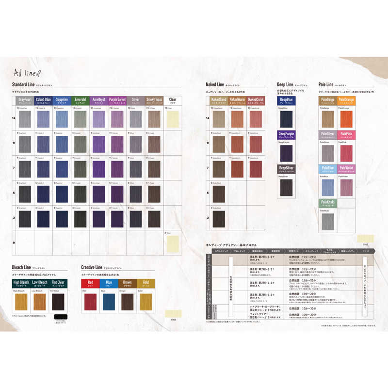 オルディーブ アディクシー 7-nSD ネイキッドサンド 80g – DD オルディーブ アディクシー 7-nSD ネイキッドサンド 80g – DD