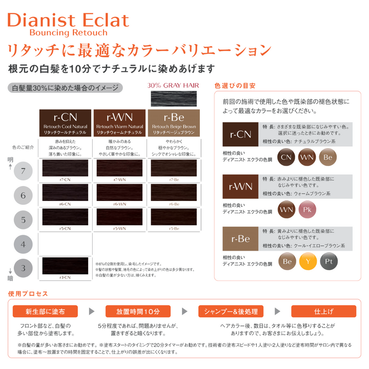 ÉCLATのヘアビューティーエクラ6本セット ÉCLATのヘアビューティーエクラ6本セット