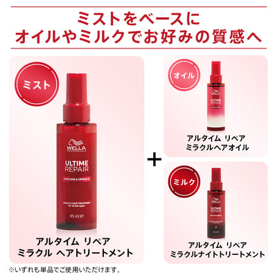 アルタイム リペア ミラクルナイトトリートメント 95ml