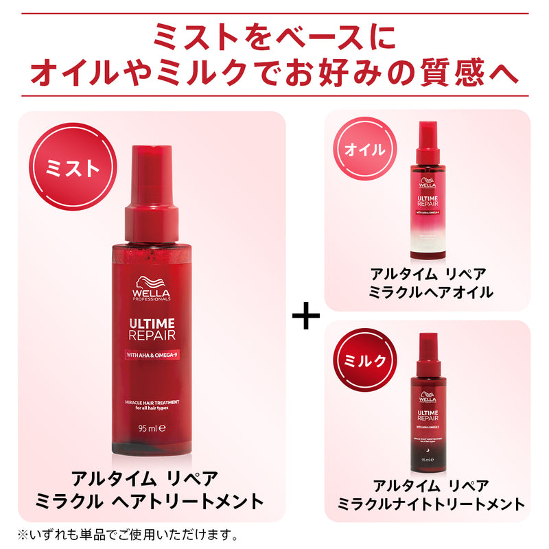 アルタイム リペア ミラクルナイトトリートメント 95ml