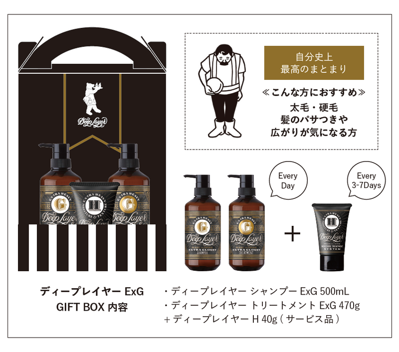 ディープレイヤー ExG GIFT BOX – D-ONLiNE