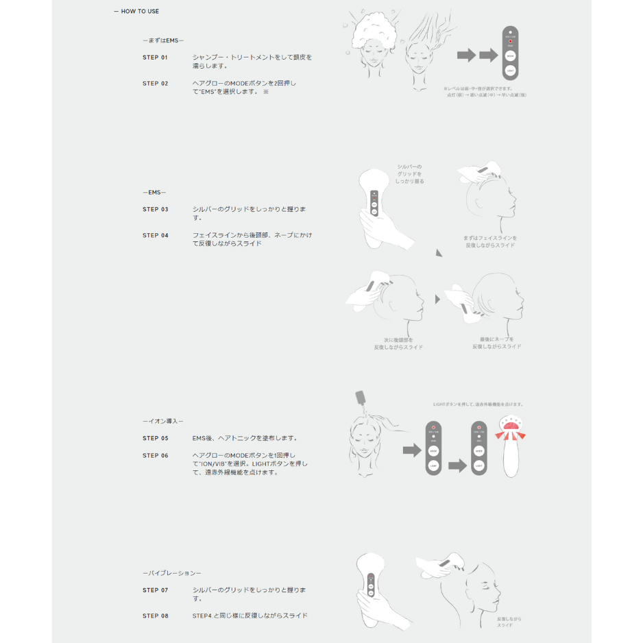 プテロ ヘアグロー EMS マッサージ　新品未使用 プテロ ヘアグロー プテロ ヘアグロー EMS マッサージ 新品未