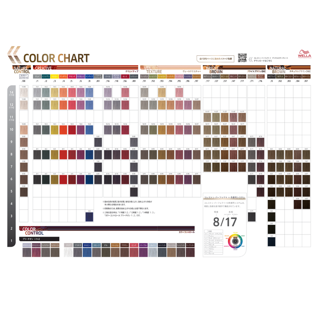 KPコレストン パーフェクト +(プラス) 7/77 80g – DD