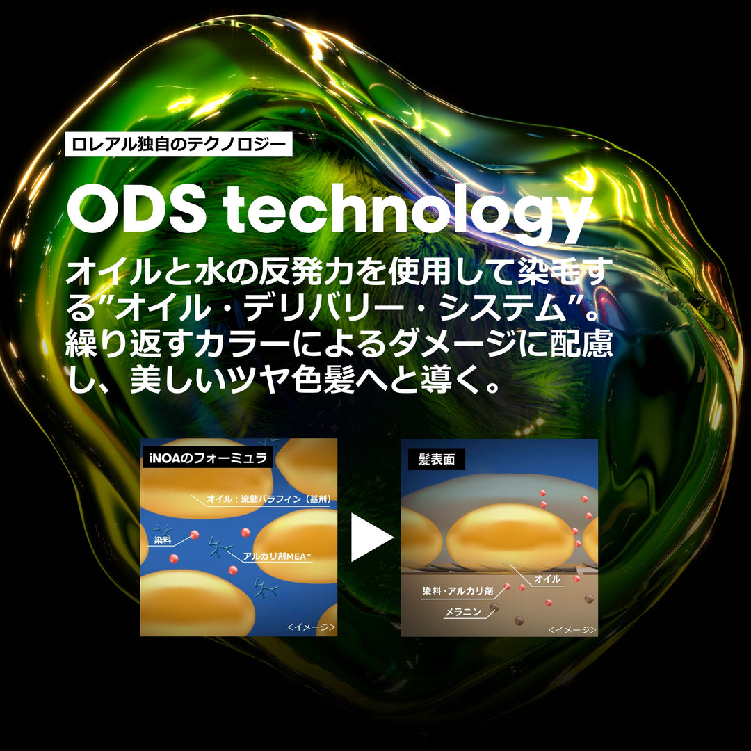 イノア クール 8.032 – DD