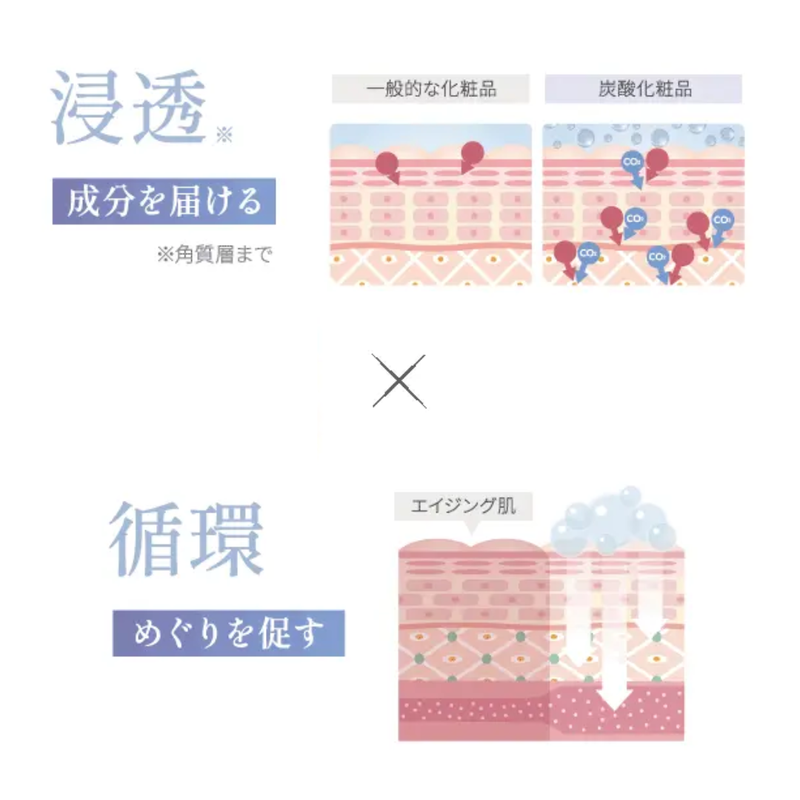 【デビュー特価】ルリーク NANOスパークリングミルク【-10/31迄】